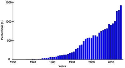 HRVanalysis: A Free Software for Analyzing Cardiac Autonomic Activity